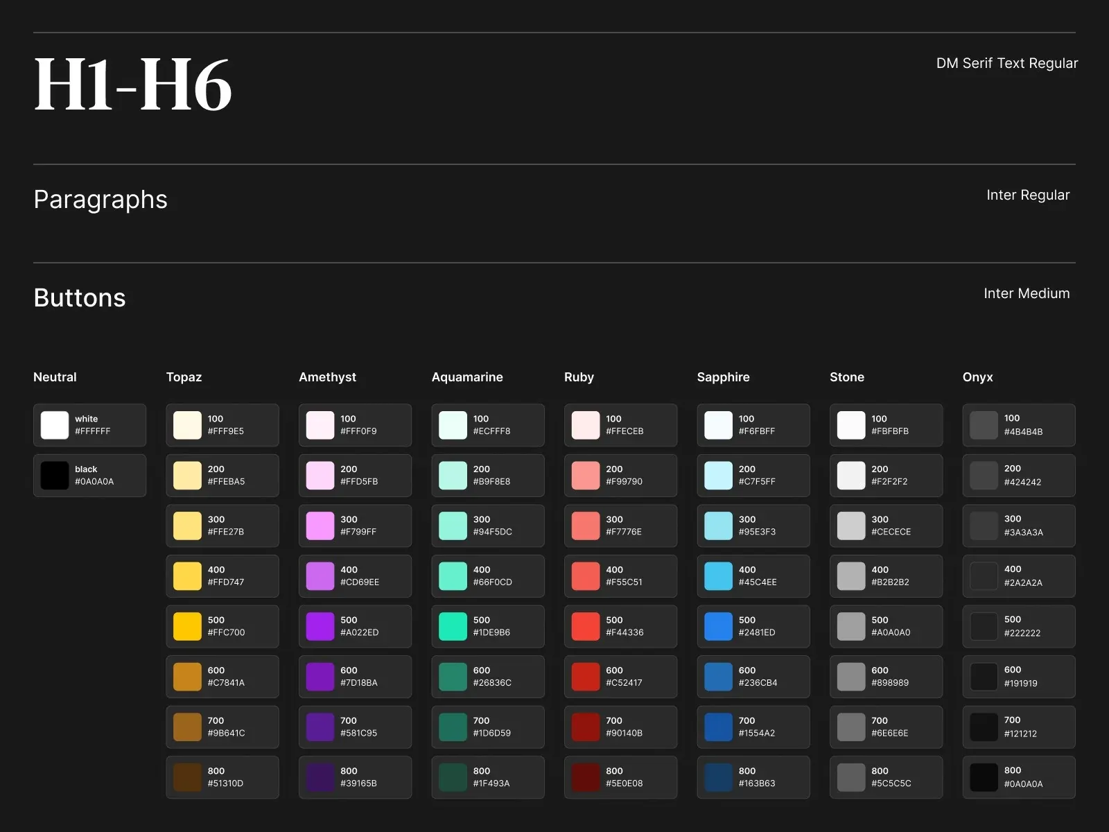 Betty design system documentation